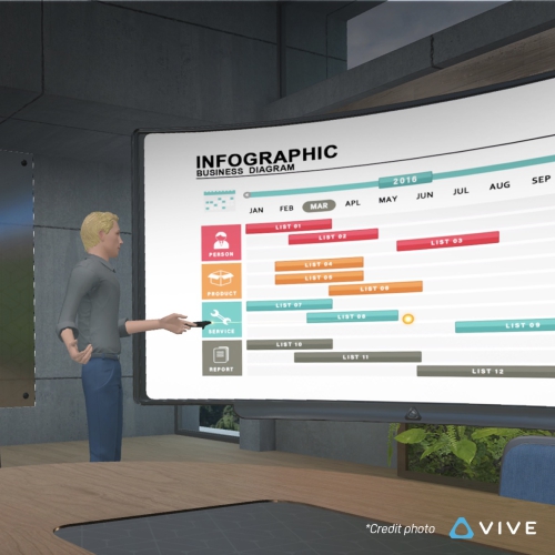 Vive Focus Series lifestyle réunion virtuelle