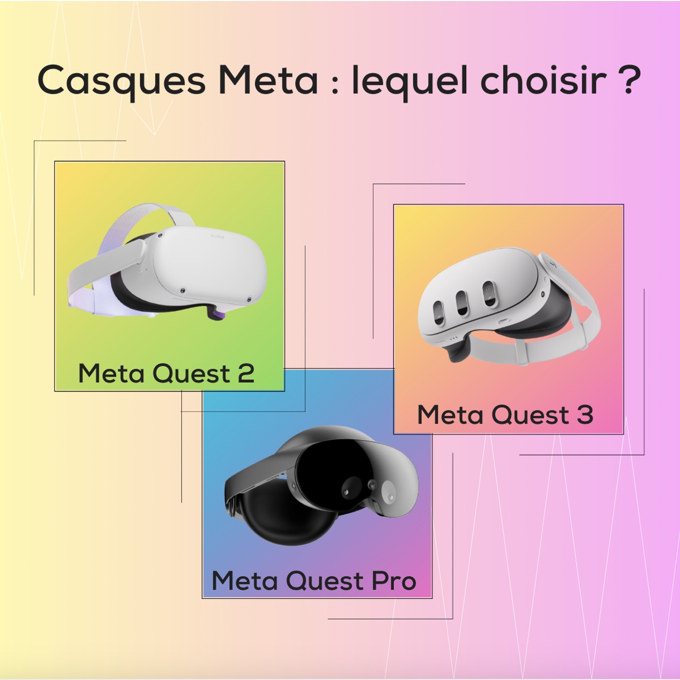Casques Meta : Lequel Choisir ?